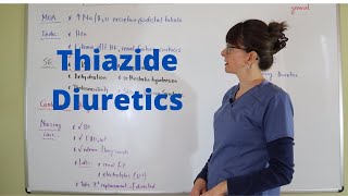 Thiazide Diuretics [upl. by Hakon957]