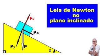 GRINGS  Aula 10  Dinâmica  Aplicação das leis de Newton  Plano Inclinado [upl. by Reppart142]