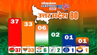 UP की सभी 80 सीटों का परिणाम BJP SP RLD INC ASP और ADS  Todays Blueprint News [upl. by Nnairret]