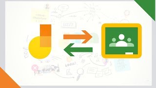 Google Jamboard  Google Classroom Integration [upl. by Sherilyn]