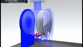 How an AlfaDisc Works [upl. by Rolan]