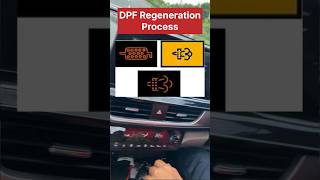 DPf Regeneration in carshorts ytshort car facts scorpio thar automobile kiamotorsindia [upl. by Siramad866]