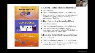 LSU BIOMMED Bioinformatics Training with Omics Logic  Fall Semester 2021 [upl. by Slade]