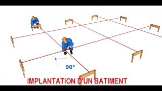 COMMENT IMPLANTER UN BATIMENT [upl. by Doomham]