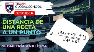 Distancia de una Recta a Punto Dado  Aplicación de la Forma Normal de una Recta [upl. by Arno222]