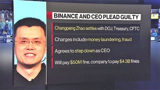 Binance Pleads Guilty Loses CEO Zhao Pays Fines to Legal End Woes [upl. by Jemy456]