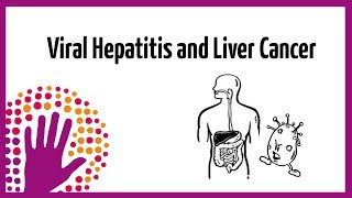 Viral Hepatitis and Liver Cancer [upl. by Gnex]