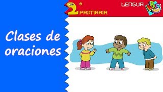 Lengua Castellana 2º Primaria Tema 12 Clases de oraciones [upl. by Jayme839]