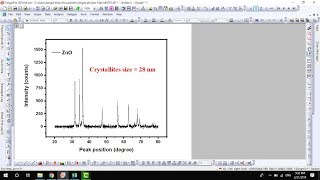 Crystallites grain size from XRD data using Scherrer equation  09 [upl. by Berners]