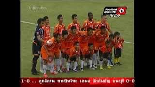 Review Match  Krabi FC v Suphanburi FC [upl. by Dickie]