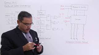 Hardwired Control Circuit Design [upl. by Ecnatsnoc316]