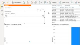 Build a Slicer Panel in Power BI  slicer in power bi  power bi slicer multiple selection [upl. by Ziegler]