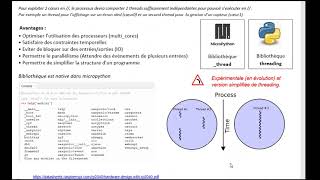 micropython thread en français partie 1 2 [upl. by Zorina]