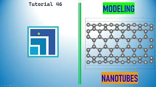 How to build periodic carbon nanotubes using Material Studio  Building Carbon Nanotubes [upl. by Erdnaet]