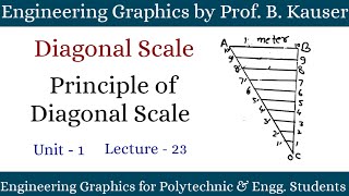 Diagonal Scale  Principle of Diagonal Scale  Engineering Graphics  Polytechnic and Engineering [upl. by Nawek]