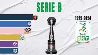 Serie B All Winners 19292024 [upl. by Sura]