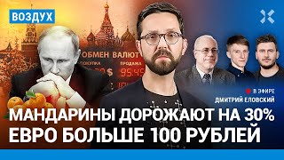 ⚡️Глуховский Липсиц Комин  Мандариновый кризис Рубль падает Электронные повестки Путина ВОЗДУХ [upl. by Kahn]