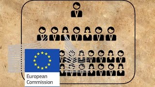 The European Commission explained [upl. by Orlantha]