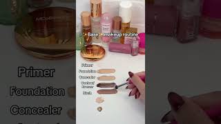 How to apply makeup in the right order using MCoBeauty [upl. by Selway255]