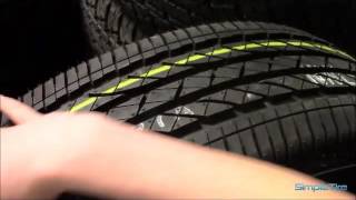 Bridgestone Dueler HP Sport Tyre Review [upl. by Kcirderf]