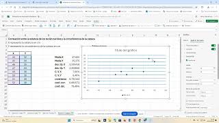 V M Easy Maths Parámetros Estadísticos y Regresión Lineal con Excel nivel 16 años [upl. by Wayland]