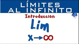 Límites al infinito  Introducción [upl. by Grimonia753]