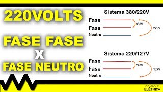 220V FASE FASE ou FASE NEUTRO Qual a diferença [upl. by Ittak]