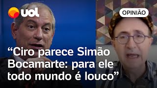 Reinaldo Azevedo Ciro Gomes ataca governo como se pudesse governar sem Congresso’ [upl. by Katya]