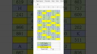 Menghitung Cell Excel yang Berisi Angka dan Cell Kosong Shorts [upl. by Halsted]