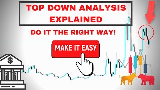 The SECRETS to TOPDOWN ANALYSIS in Forex Smart Money Concepts Made Easy [upl. by Valenba359]