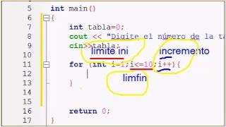 Algoritmos en Pseint  C y Java Ejercicio 1quotLas Tablas de multiplicarquot [upl. by Ahsikam75]