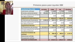 Impuestos II  Primeros pasos para liquidar IIBB convenio Multilateral parte2 [upl. by Mosnar]