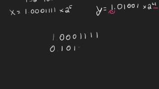 HOW TO Adding IEEE754 Floating Point Numbers [upl. by Ytsirhk]