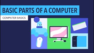 Computer Basics Basic Parts of a Computer [upl. by Ing]