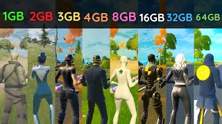 Fortnite 1Gb Ram vs 2gb vs 3gb vs 4gb vs 6gb vs 8gb vs 12gb vs 16gb vs 32gb vs 64gb RAM [upl. by Mehitable]