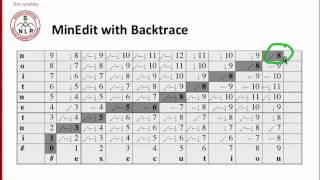 backtrace for computing alignments 3 3 [upl. by Ylecara153]