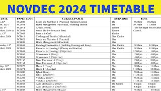 The 2024 NOVDEC Timetable Private WASSCE [upl. by Elohcim]