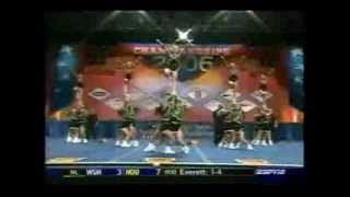 Greenup County High School Cheerleading 2006 [upl. by Yevol]