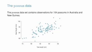 Line Fitting Residuals and Correlation [upl. by Sephira]