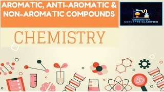 Aromatic antiaromatic amp nonaromatic compounds [upl. by Nyvrem]