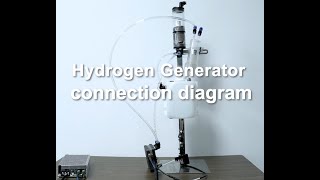 （NEW）PEM Hydrogen Generator Connection Diagram（including H2ampO2 separately and H2ampO2 mix connection） [upl. by Nosydam]