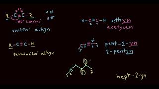 Názvosloví alkynů  Organická chemie  Khan Academy [upl. by Ongun]