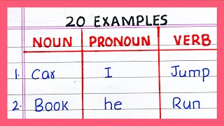 Examples of NOUN PRONOUN AND VERB  10  20 Examples of NOUN PRONOUN AND VERB in English [upl. by Nonnac]