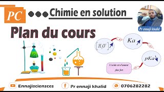 Chimie en solution Plan du cours [upl. by Stafford]