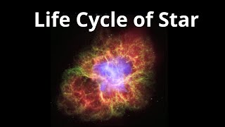 Life Cycle of Star [upl. by Assirual69]