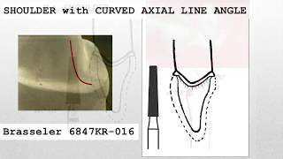 Introduction to Finish Lines [upl. by Arahahs]