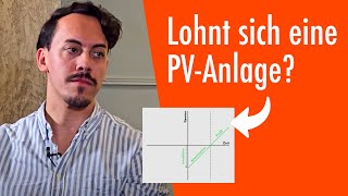 PhotovoltaikExperte beantwortet häufigste Fragen [upl. by Gillespie]