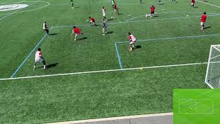 5v2 Positional Soccer Exercise [upl. by Ayotaj]