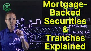 Tranches amp Mortgage Backed Securities Explained [upl. by Anos247]