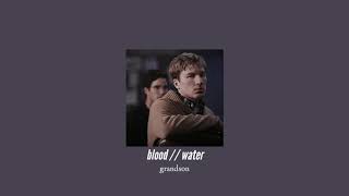 slowed down  blood  water [upl. by Esnofla]